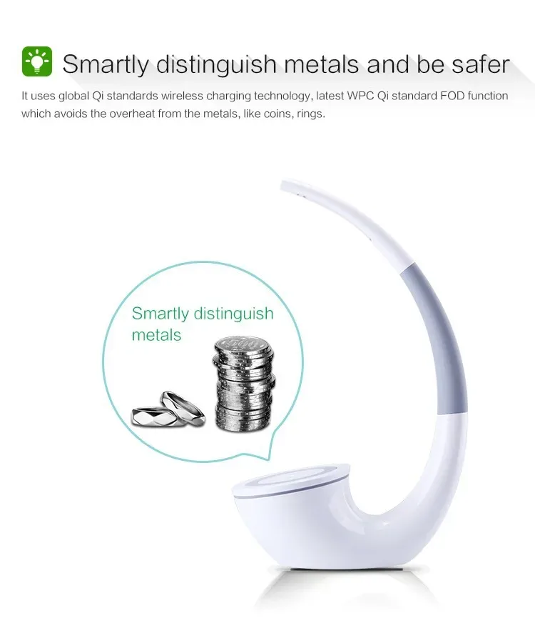Empryn Nivora — Touch-Dimming Wireless Charging Table Lamp - Dettaglio / infografica