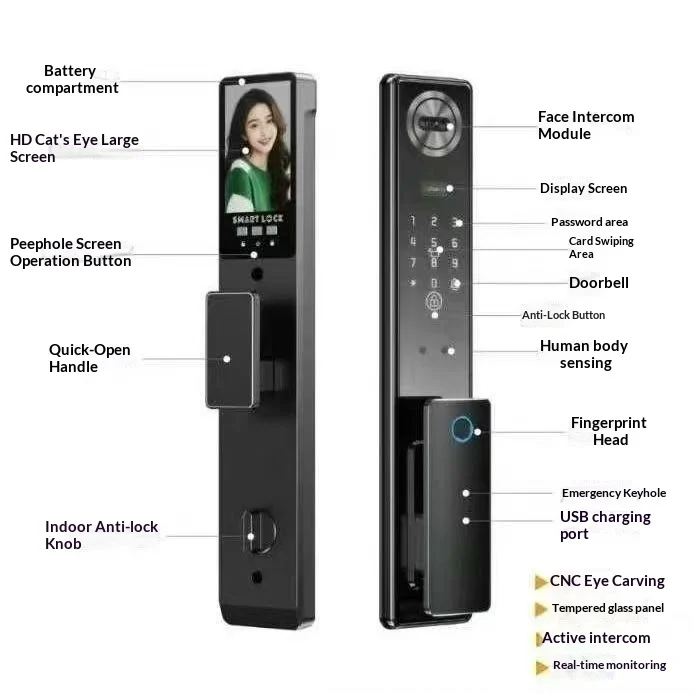 Empryn Veyra — Fingerprint Access Smart Door Lock detail 1